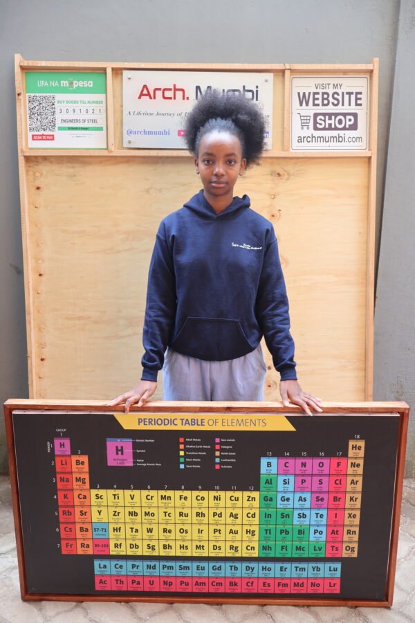 Framed Periodic Table (white)