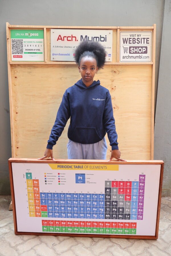 IMG_2566 Framed Periodic Table (white)