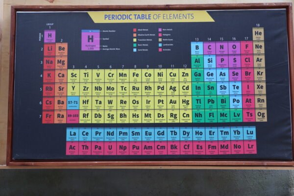 Framed Periodic Table (white)