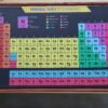 Framed Periodic Table (white)