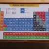 Framed Periodic Table (white)
