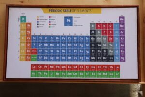 IMG_2596 Framed Periodic Table (white)